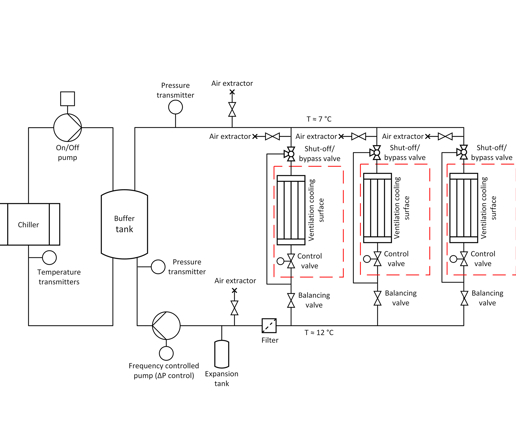 Schematic diagram