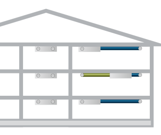 Flexibilité totale en façade et à l’intérieur du bâtiment